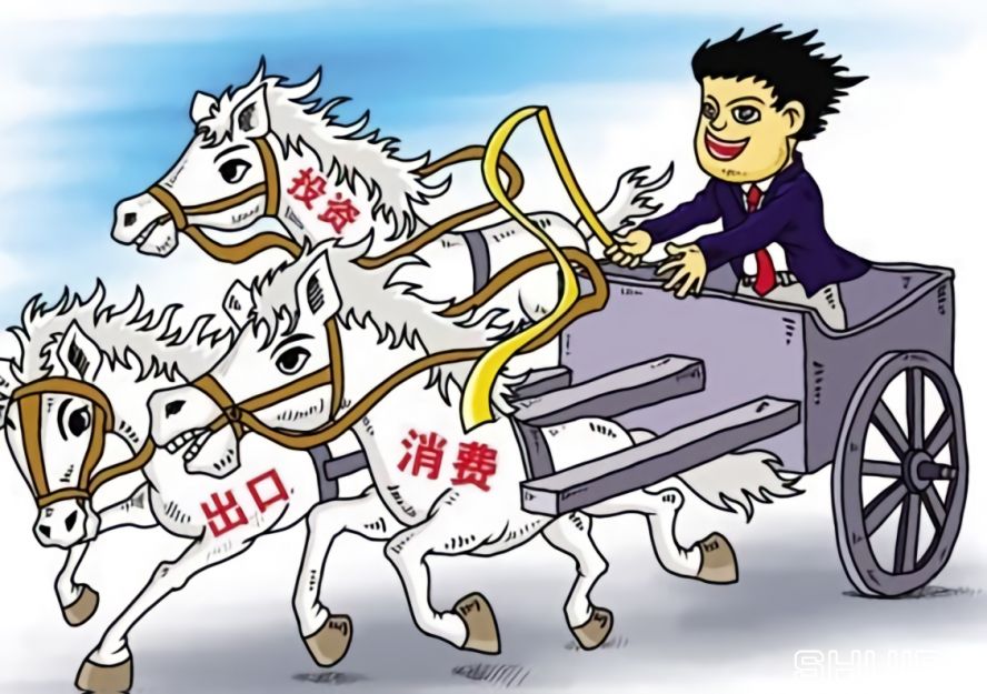 工業(yè)領域投資、出口、消費“三駕馬車”r